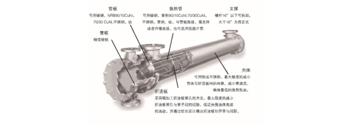 爱游戏 爱游戏